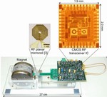CMOS Mini Nuclear Magnetic Resonance System and its Application for Biomolecular Sensing