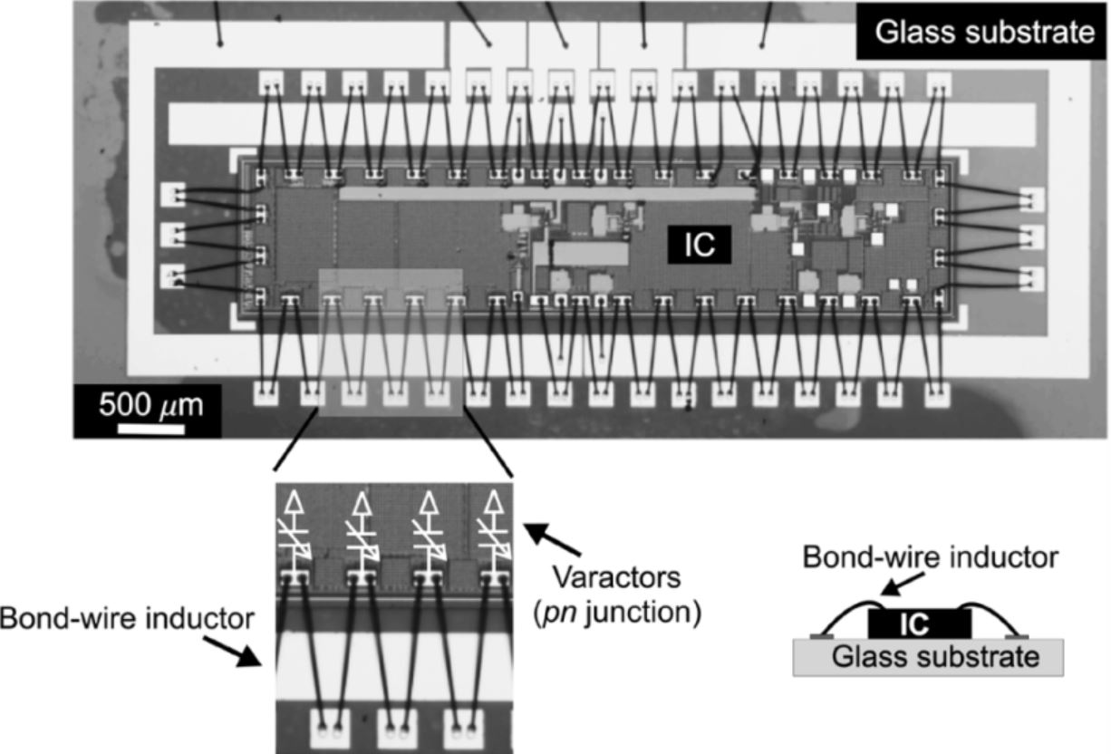 On the Self-Generation of Electrical Soliton Pulses | Sun Research Group