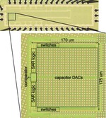 A 0.7-V 0.6-μW 100-kS/s Low-Power SAR ADC With Statistical Estimation-Based Noise Reduction