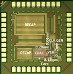 An Energy-Efficient Hybrid SAR-VCO  ΔΣ Capacitance-to-Digital Converter in 40-nm CMOS