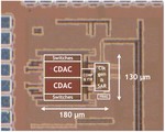 A 13-ENOB Second-Order Noise-Shaping SAR ADC Realizing Optimized NTF Zeros Using the Error-Feedback Structure