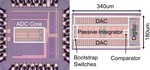 9.3 A 40kHz-BW 90dB-SNDR Noise-Shaping SAR with 4× Passive Gain and 2nd-Order Mismatch Error Shaping