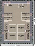 15.2 A 2.75-to-75.9TOPS/W Computing-in-Memory NN Processor Supporting Set-Associate Block-Wise Zero Skipping and Ping-Pong CIM with Simultaneous Computation and Weight Updating