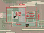 10.4 A 3.7mW 12.5MHz 81dB-SNDR 4th-Order CTDSM with Single-OTA and 2nd-Order NS-SAR