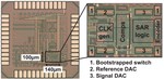 A 7-bit 900-MS/s 2-Then-3-bit/cycle SAR ADC With Background Offset Calibration