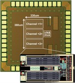 A Fully Dynamic Low-Power Wideband Time-Interleaved Noise-Shaping SAR ADC